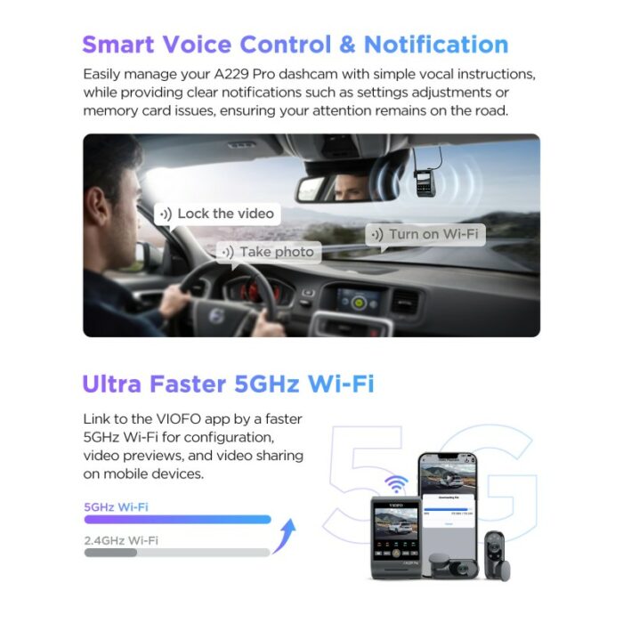 VIOFO A229 PRO 3CH for Uber, Lyft, Taxi, and Food Delivery Drivers