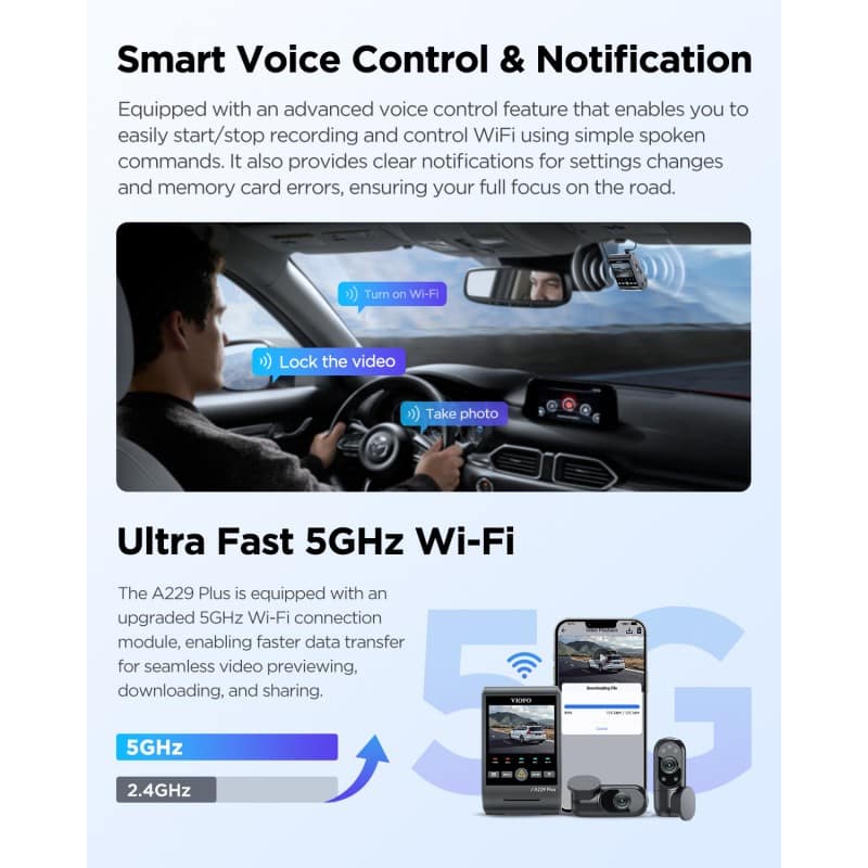 VIOFO A229 Plus Review - Ultra Fast 5GHz Wi-Fi