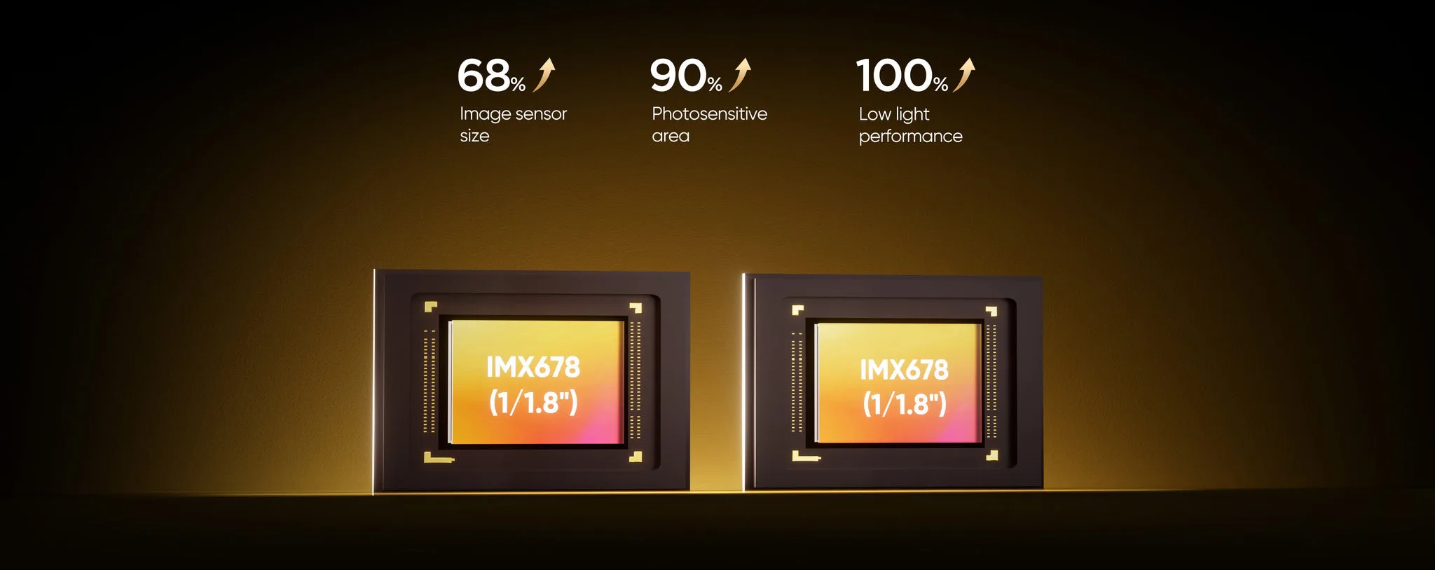 Dual IMX678 Sony STARVIS 2 sensors