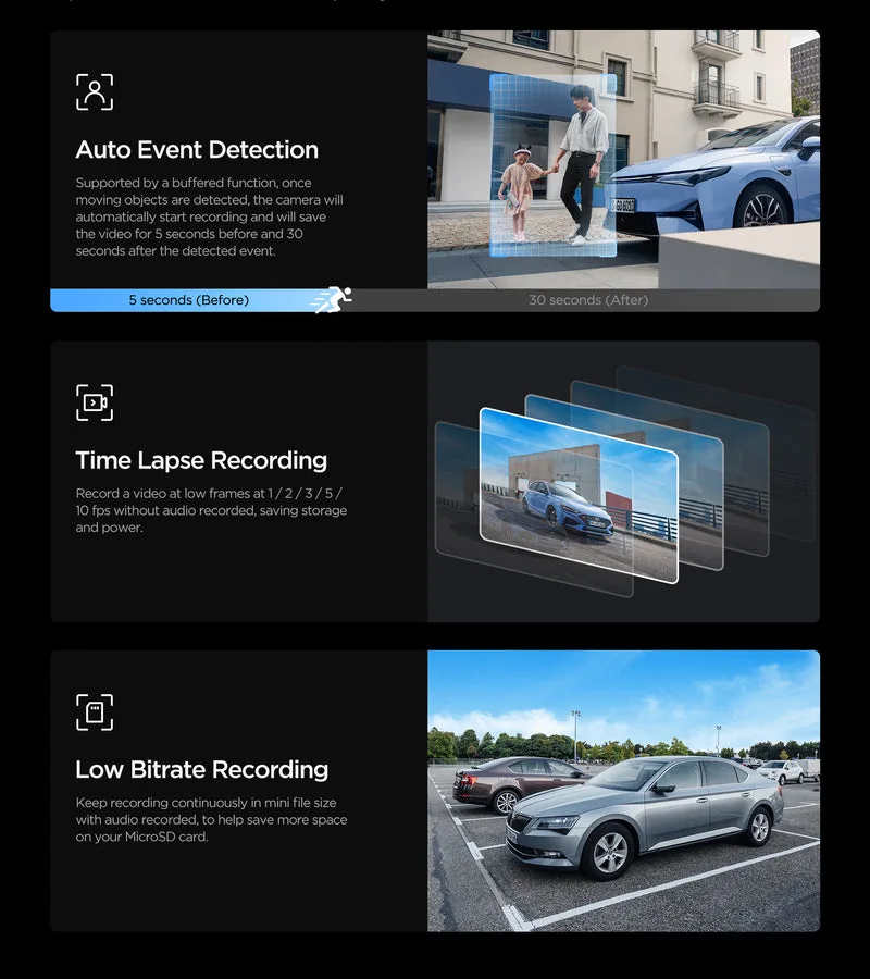 VS1 auto event time-lapse and low bitrate parking modes