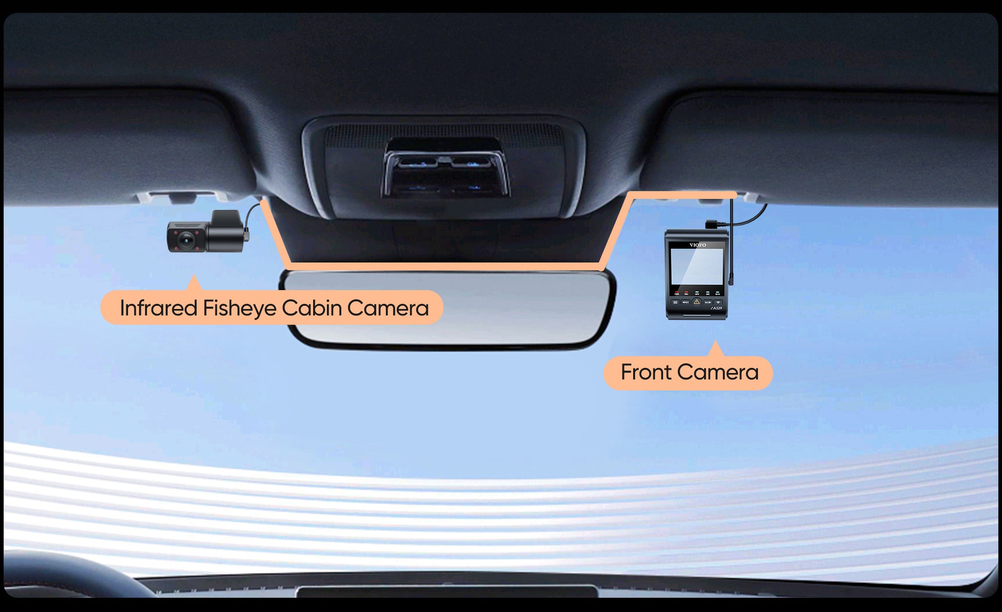 RCC360 2K Fisheye Cabin Cam Infrared A329S/A329SW - 1M | 00 20