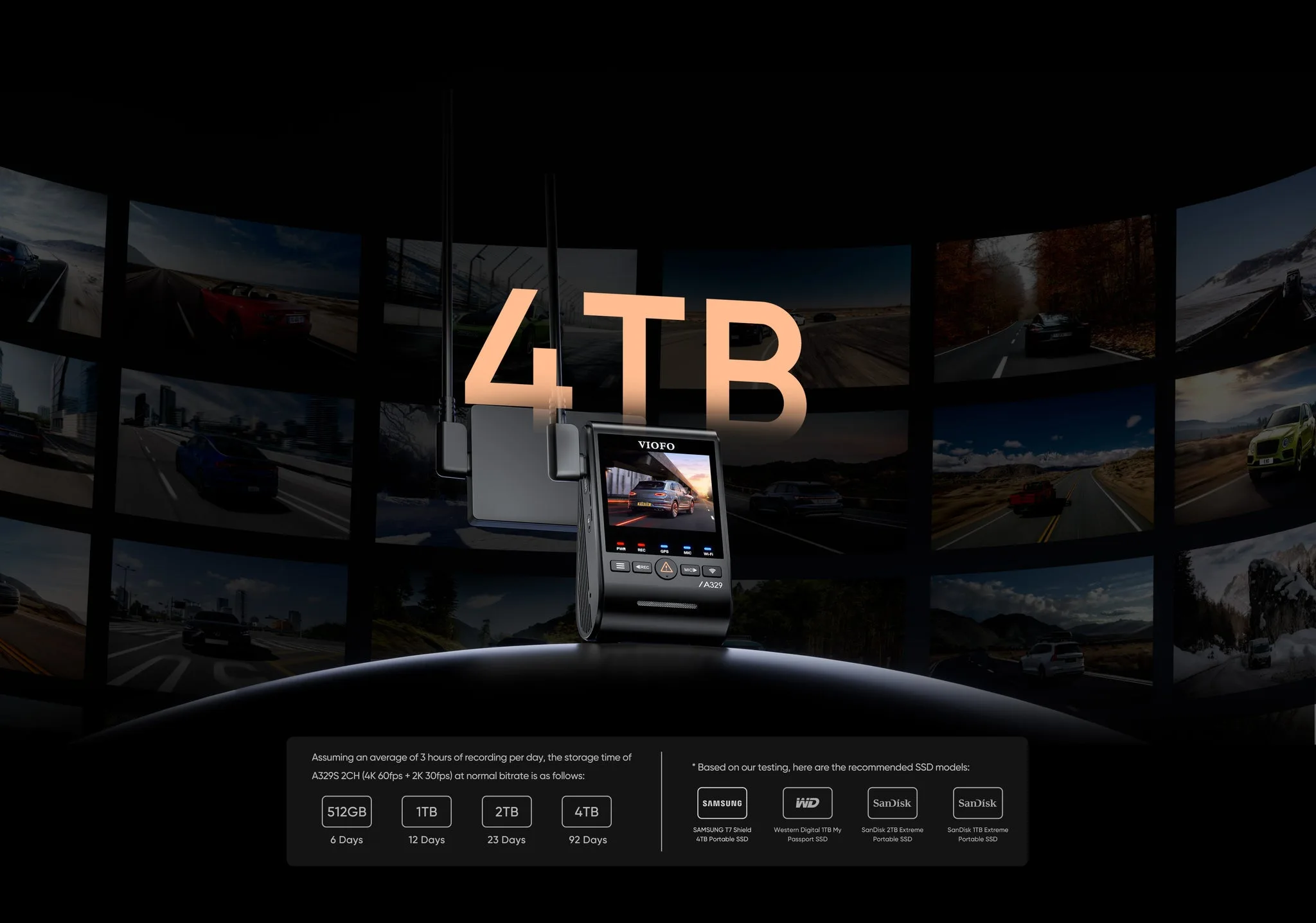A329S external SSD storage support