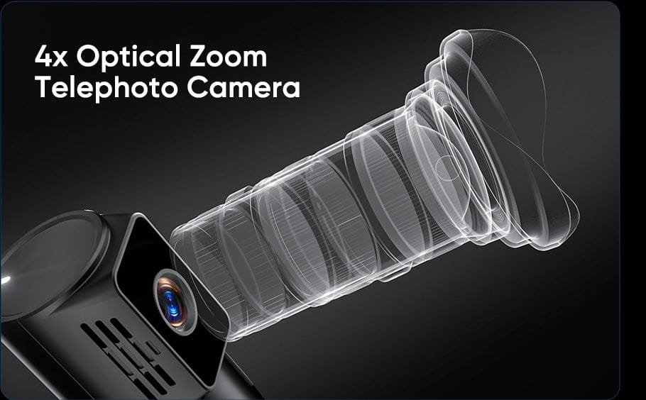 4× optical zoom telephoto lens
