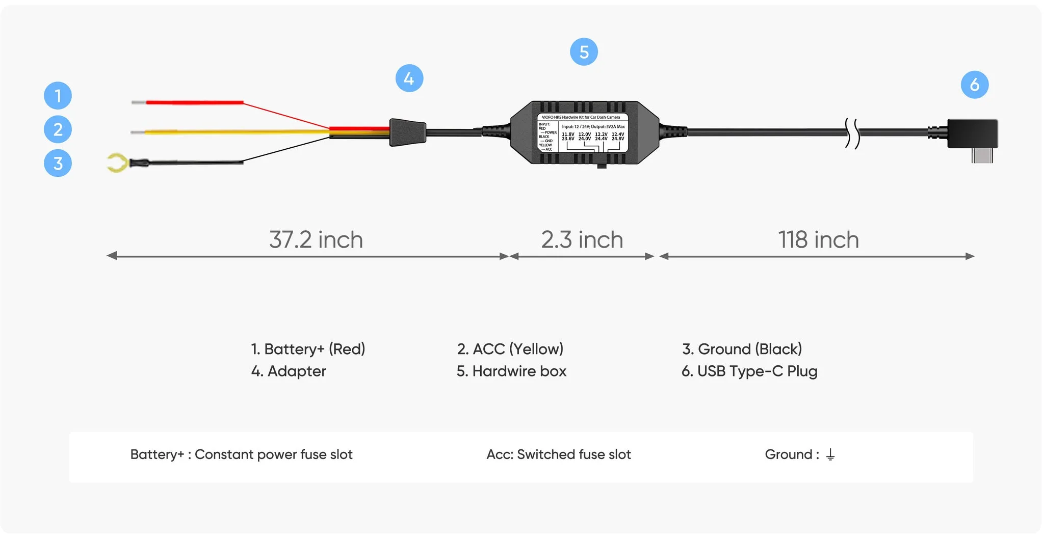 HK5 full cable diagram showing Battery, ACC, Ground, hardwire box and Type-C plug