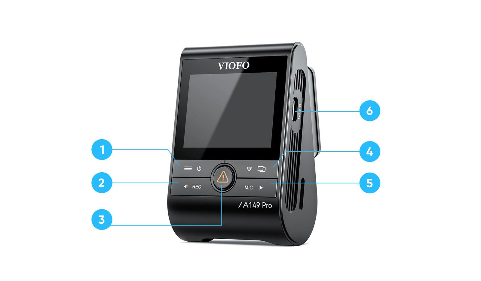 A149 Pro screen, control buttons and ports