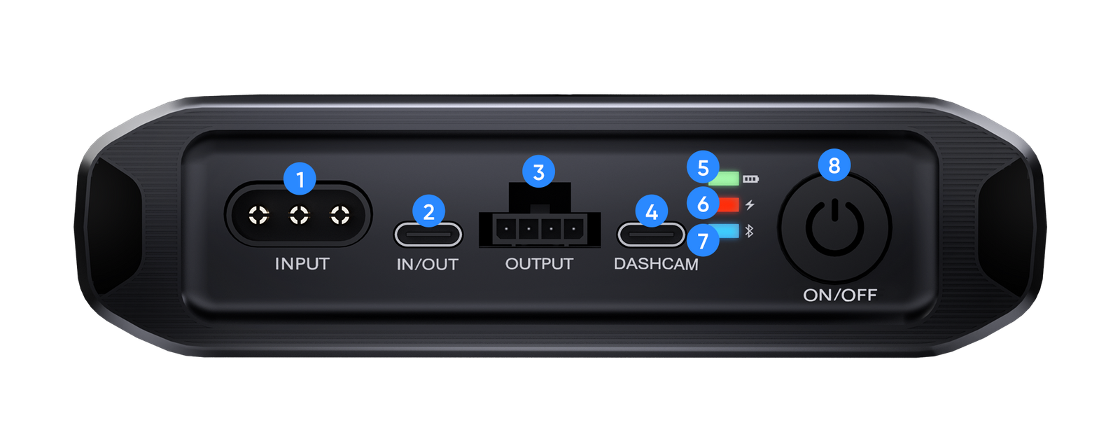 BP60 5000mAh dash cam battery pack for parking mode 22 BP60 product layout showing ports, indicators and power control