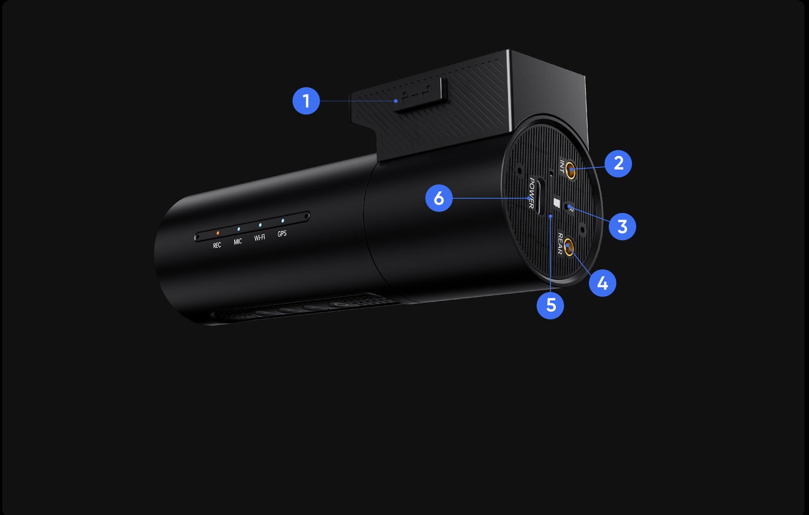 T330 connection ports